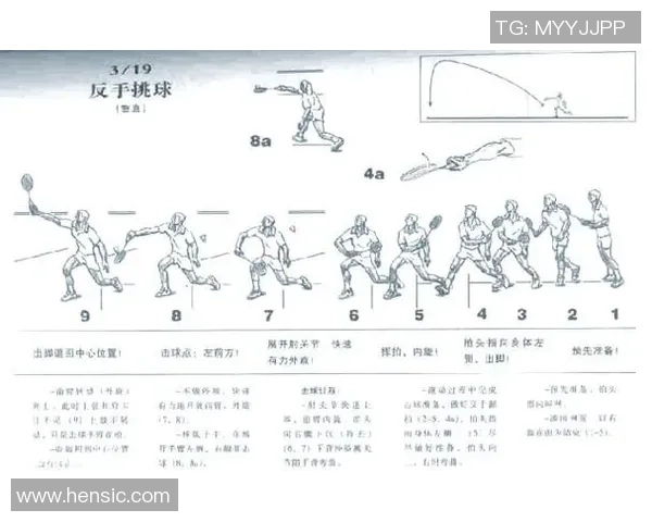 羽毛球的魅力：深入解析北京羽毛球队的灵活战术与训练秘诀