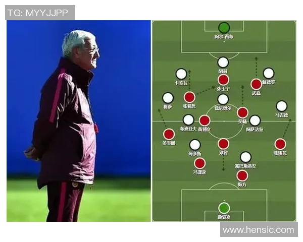 重庆足球队与南京足球队赛后复盘灵活性分析与战术探讨