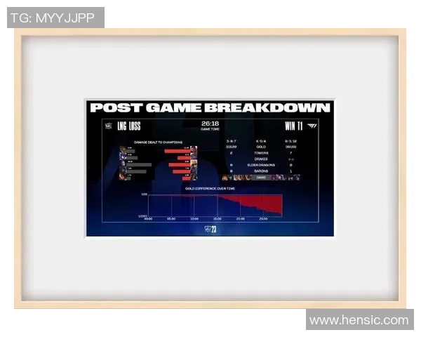 英雄联盟比赛经验排名：LNG创新高